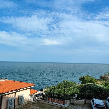 Sunny In Casa Del Mare דירה וארנה